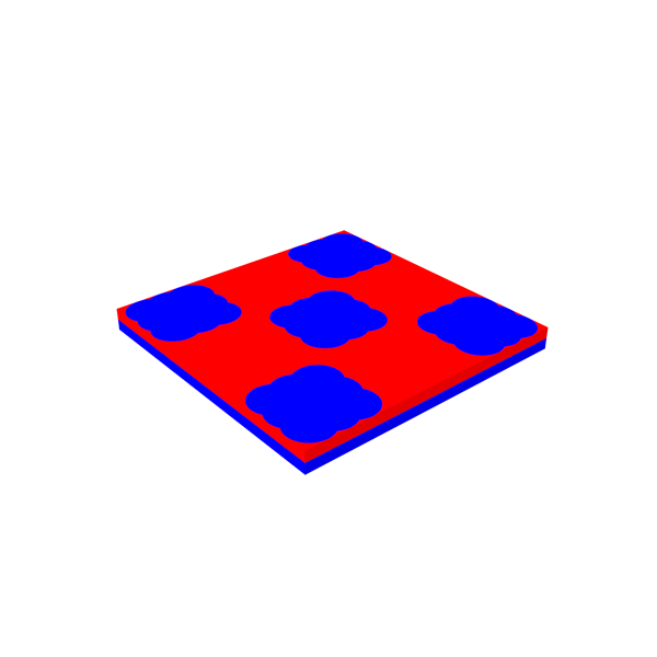 Neodymium Magnet Strength